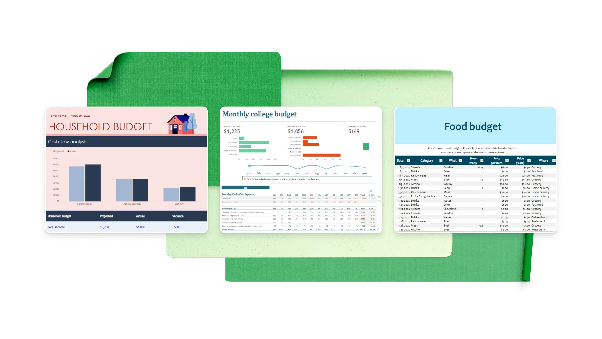 A graphic representing typical budgeting scenarios like saving for vacations, managing student finances, and reducing discretionary spending.