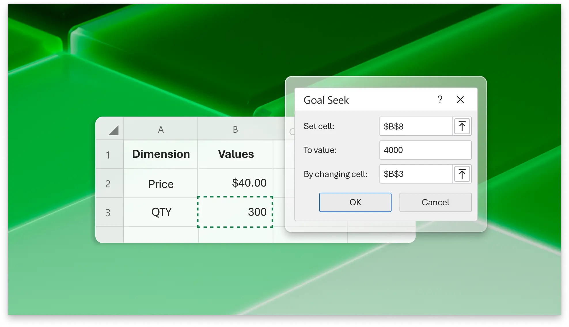 Abstract green-themed graphic with layered visuals representing budgeting scenarios.