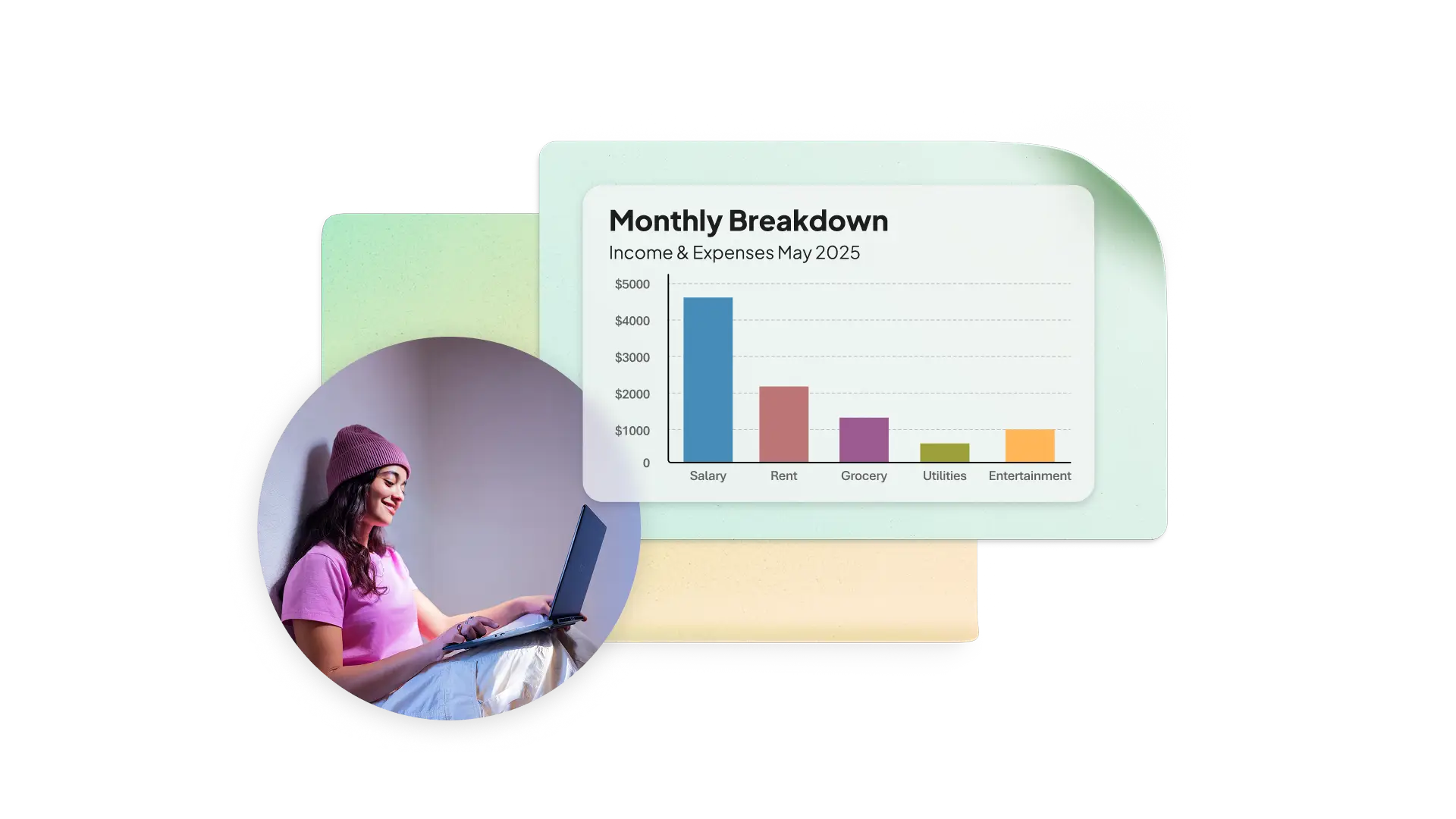 Bar chart labeled Monthly Breakdown showing categorized expenses.