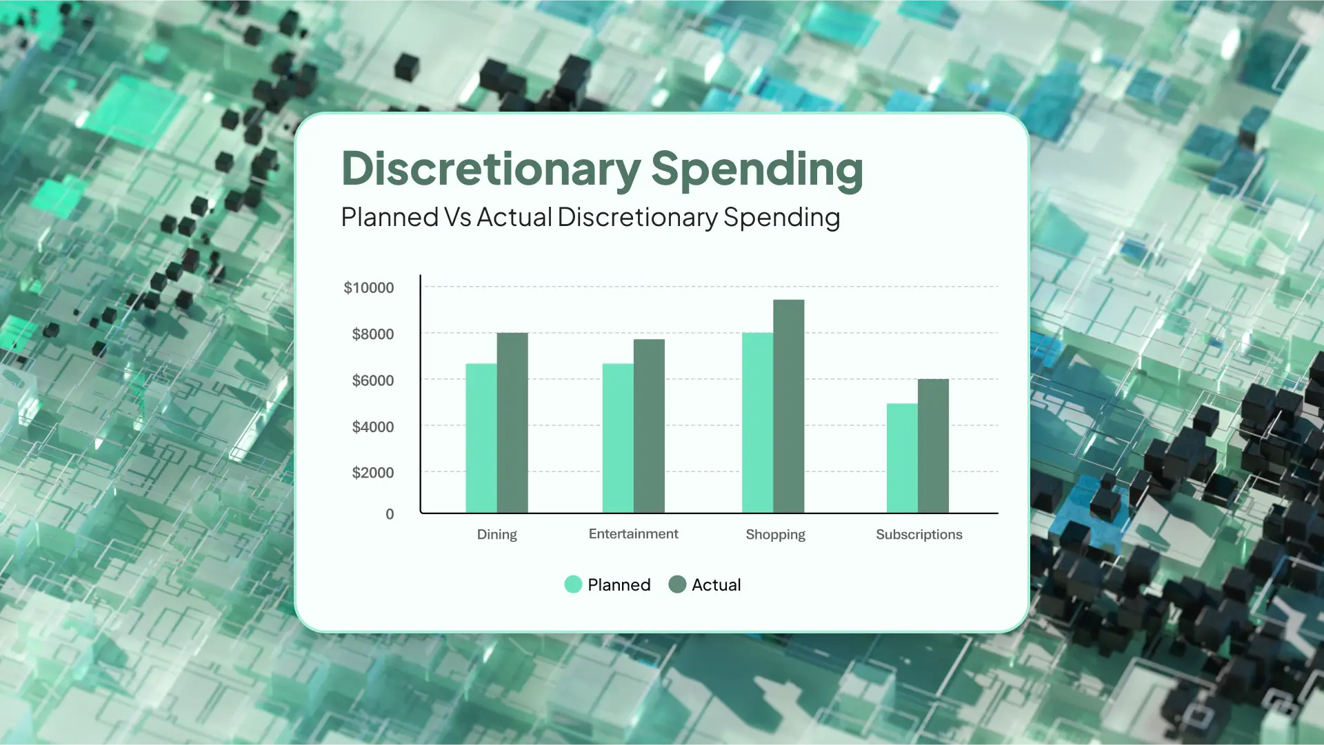 An bar chart visualizing discretionary spending on an abstract background