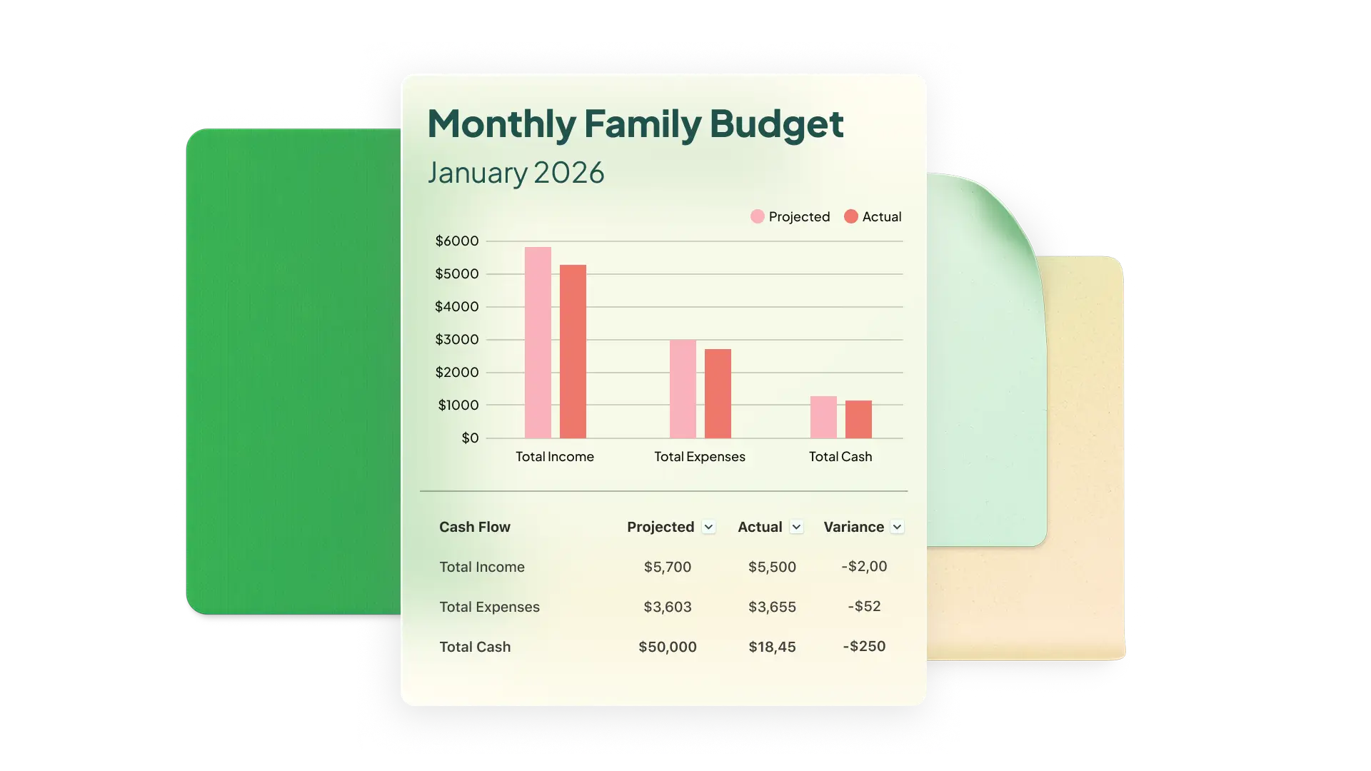A visual of a pre-formatted budget calculator showing monthly expenses and totals, designed to help users customize and track household spending.
