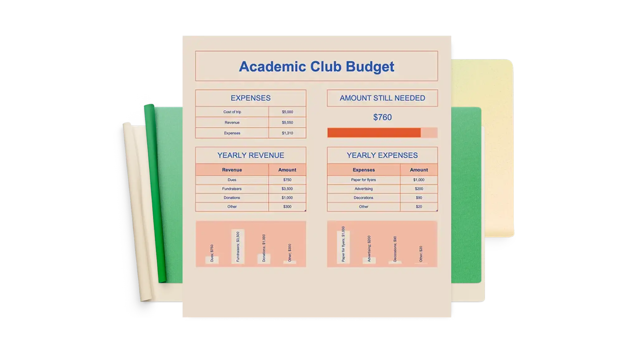 seo budget template