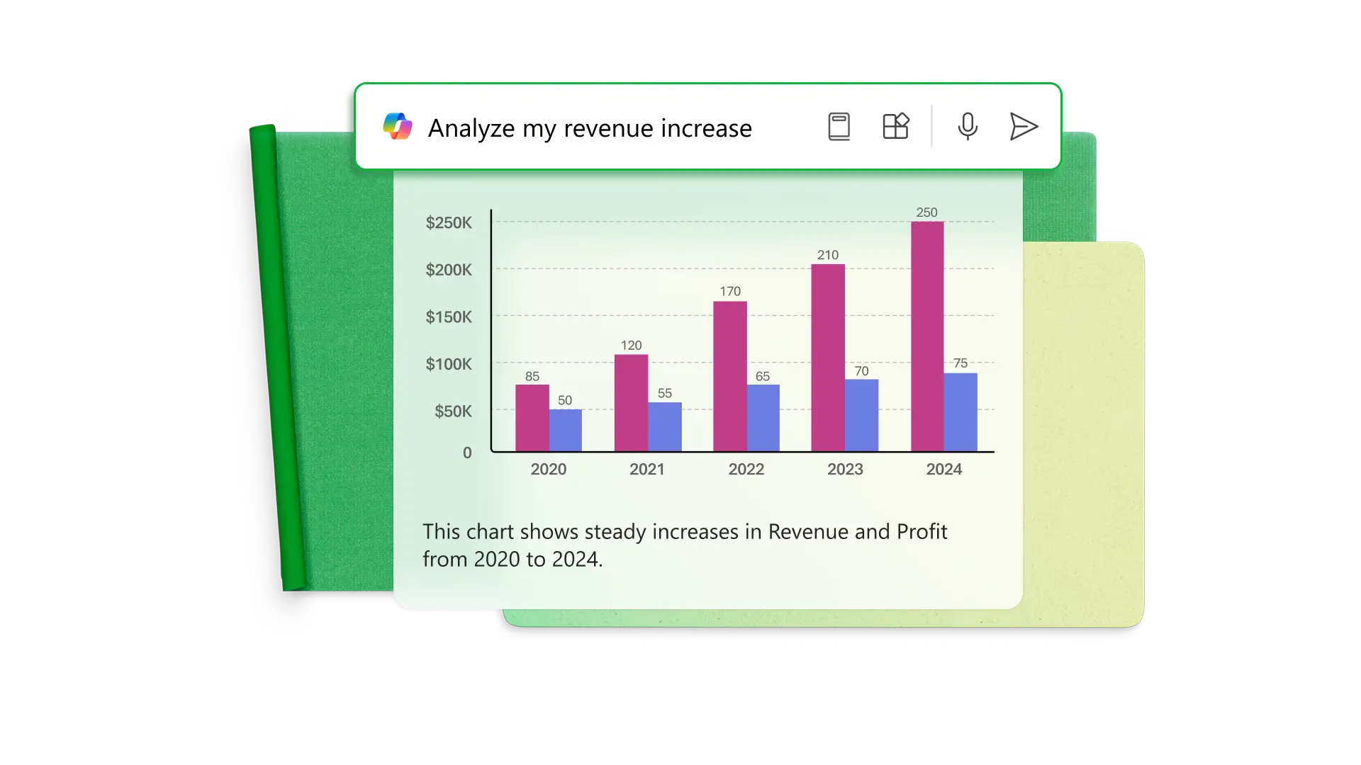 Bar chart visualising financial performance.