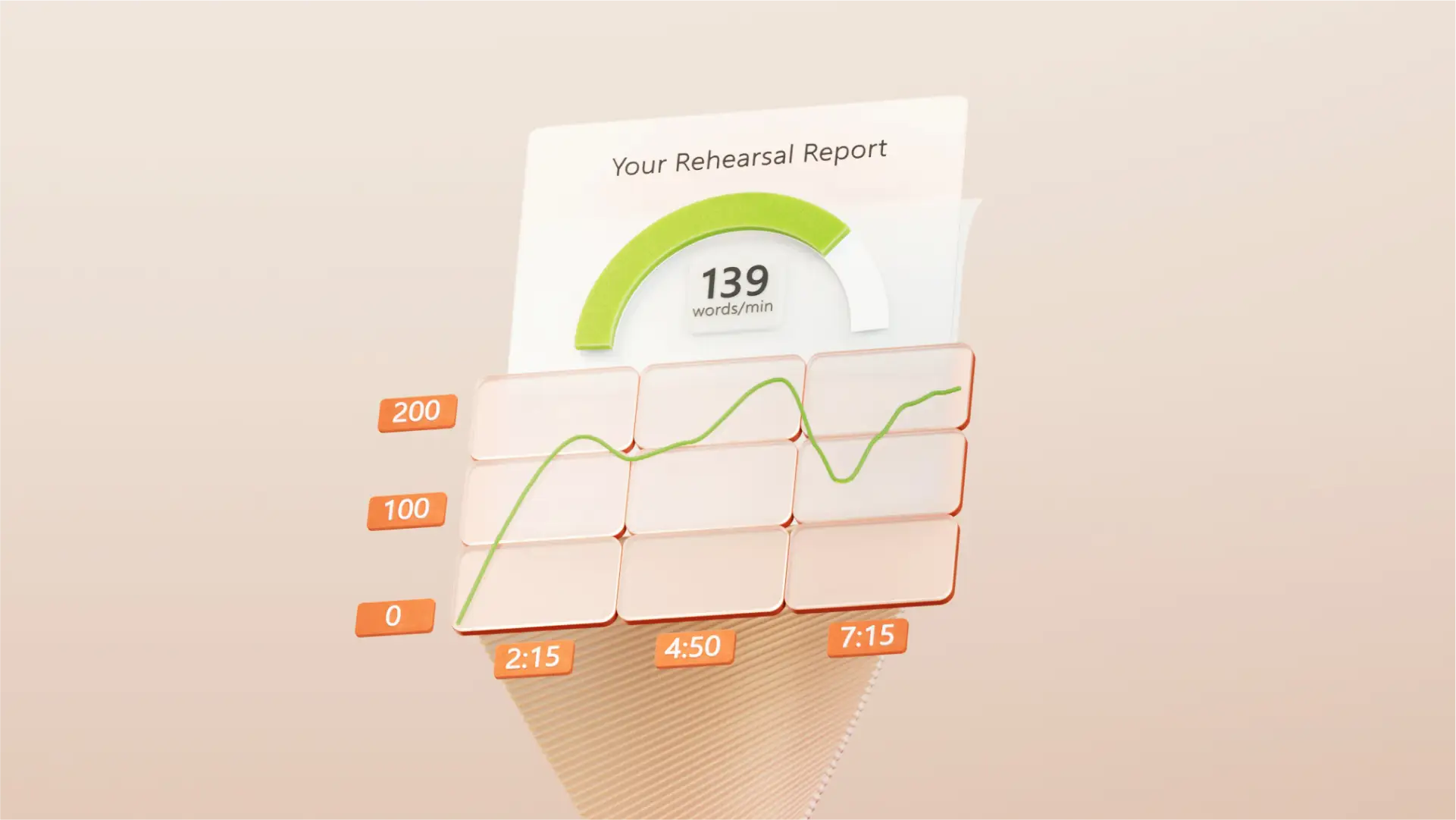 A chart with a rehearsal score in Microsoft PowerPoint.